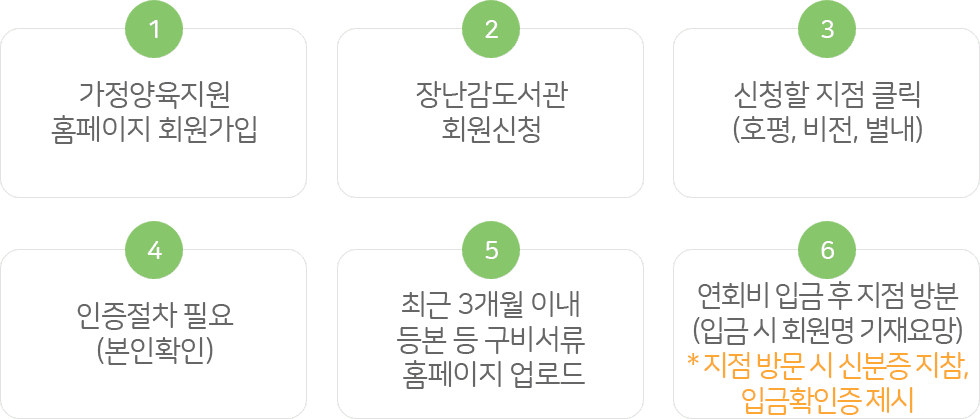 m_library_guide_img